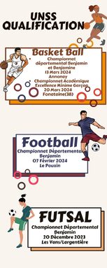 Colorful Illustrative Sports Extracurricular Infographic.jpg