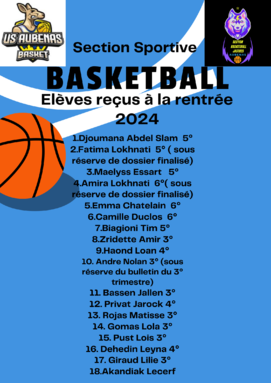 Affiche recrutement section sportive Basket 2024.png